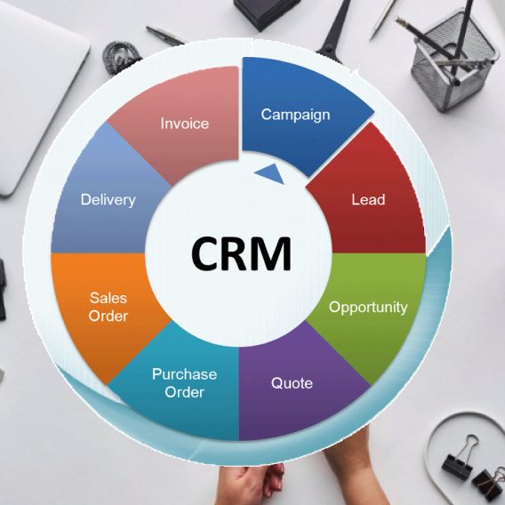 crm